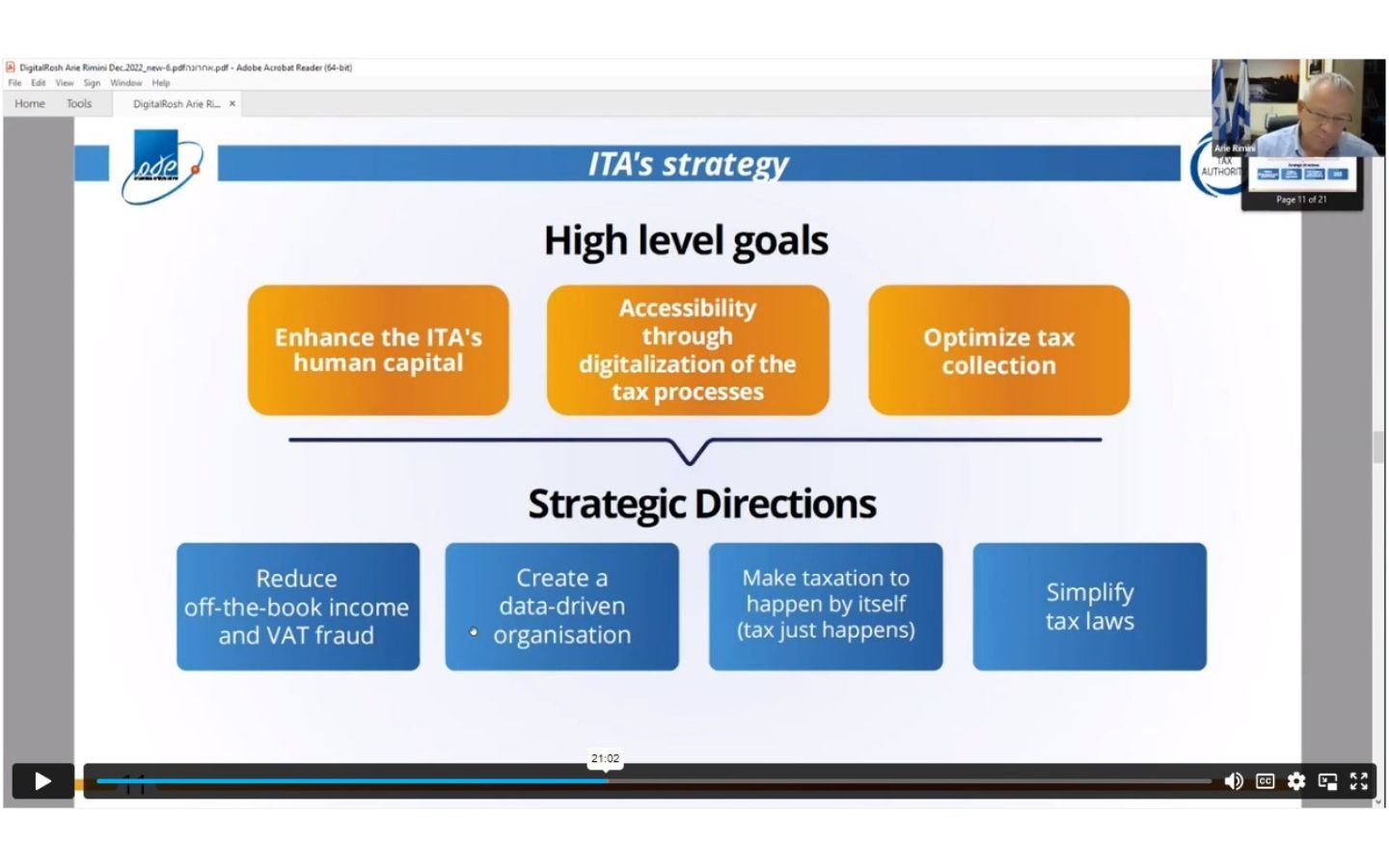 אריה רימיני