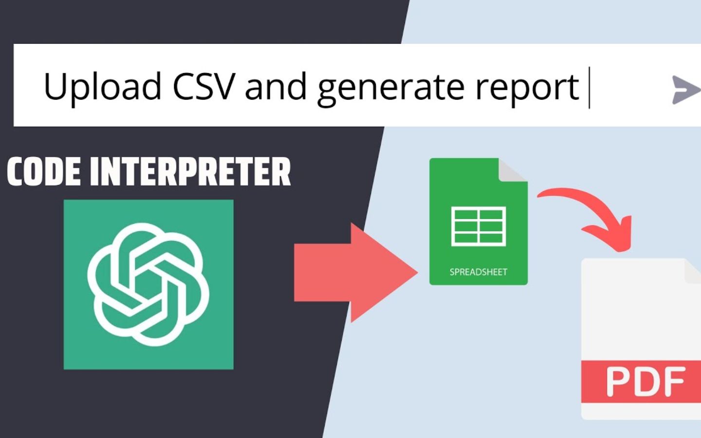 ChatGPT Code Interpreter